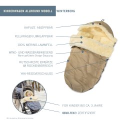 K�repose i lammeskind - model Winterberg